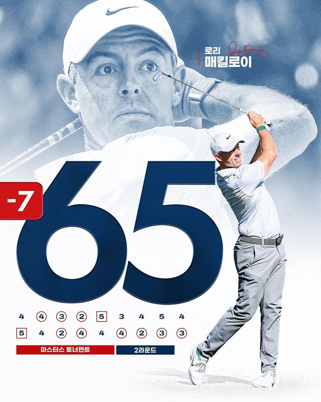 로리 매킬로이. /PGA 투어 페이스북