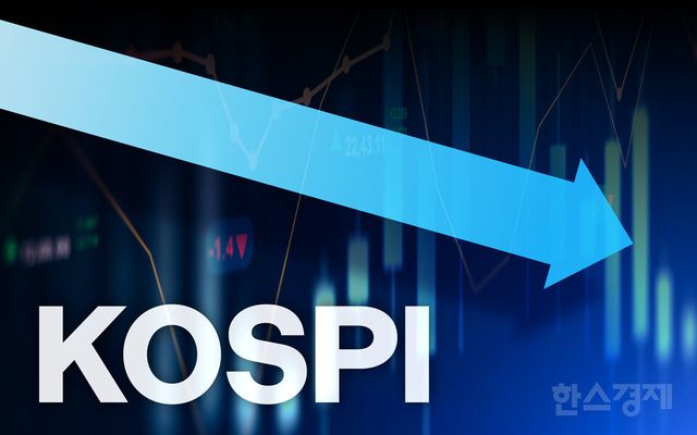 중동 전쟁 종전 협상이 결렬된 가운데 코스피가 13일 장 초반 1% 넘게 하락했다.