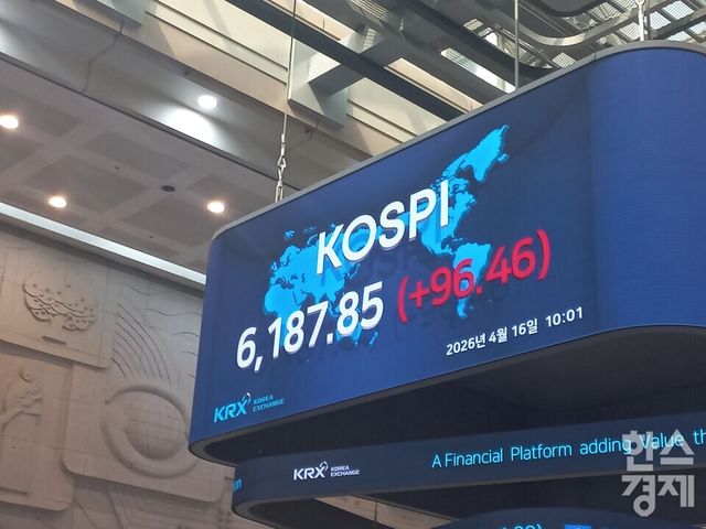 코스피가 16일 6100선에서 상승하고 있다. 사진은 10시 1분 현재 코스피 지수 모습. [사진=최천욱 기자]