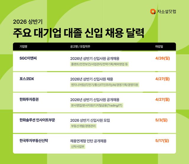 리멤버앤컴퍼니