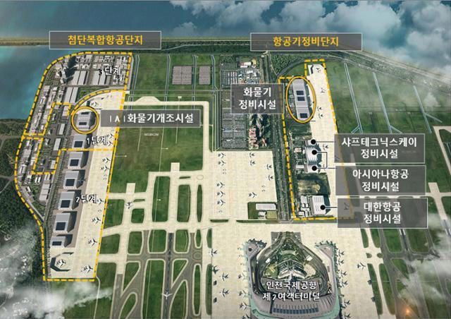 조감도. /인천국제공항공사