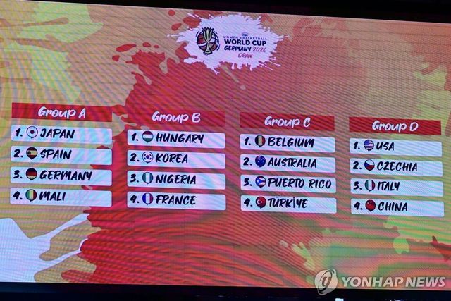 한국 여자농구 대표팀이 2026 국제농구연맹(FIBA) 여자농구 월드컵 본선에서 프랑스, 나이지리아, 헝가리와 B조에 편성됐다. /연합뉴스