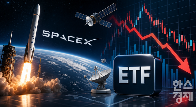 국내 우주항공 테마 상장지수펀드(ETF)들이 줄줄이 하락하고 있다. /사진=챗지피티