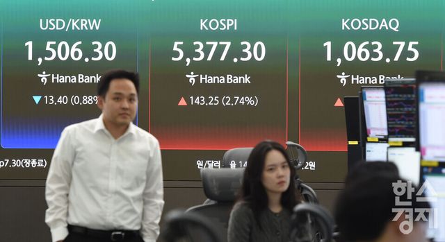 3일 오후 코스피가 전장 종가보다 143.25 포인트(2.74%) 상승하며 5,377.30으로, 코스닥은 7.41포인트(0.70%) 오른 1,063.75로 거래를 마감한 가운데, 서울 중구 하나은행본점 딜링룸에서 직원들이 업무를 보고 있다. 서울외환시장에서 달러/원 환율은 13.60원 내린 1,506.10원에 거래를 마감했다./ 이호형 기자 leemario@sporbiz.co.kr 2026.04.03