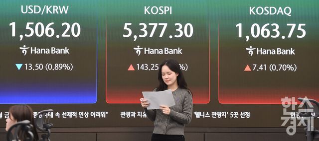 3일 오후 코스피가 전장 종가보다 143.25 포인트(2.74%) 상승하며 5,377.30으로, 코스닥은 7.41포인트(0.70%) 오른 1,063.75로 거래를 마감한 가운데, 서울 중구 하나은행본점 딜링룸에서 직원들이 업무를 보고 있다. 서울외환시장에서 달러/원 환율은 13.60원 내린 1,506.10원에 거래를 마감했다./ 이호형 기자 leemario@sporbiz.co.kr 2026.04.03
