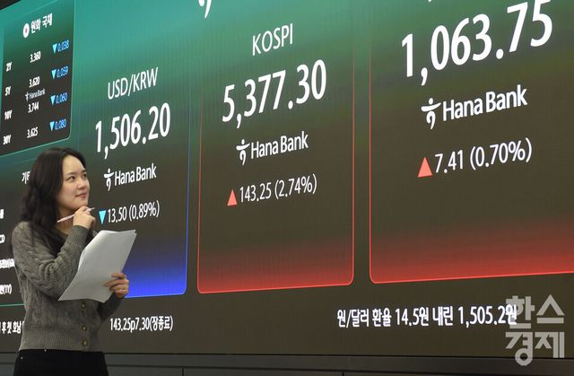 3일 오후 코스피가 전장 종가보다 143.25 포인트(2.74%) 상승하며 5,377.30으로, 코스닥은 7.41포인트(0.70%) 오른 1,063.75로 거래를 마감한 가운데, 서울 중구 하나은행본점 딜링룸에서 직원들이 업무를 보고 있다. 서울외환시장에서 달러/원 환율은 13.60원 내린 1,506.10원에 거래를 마감했다./ 이호형 기자 leemario@sporbiz.co.kr 2026.04.03