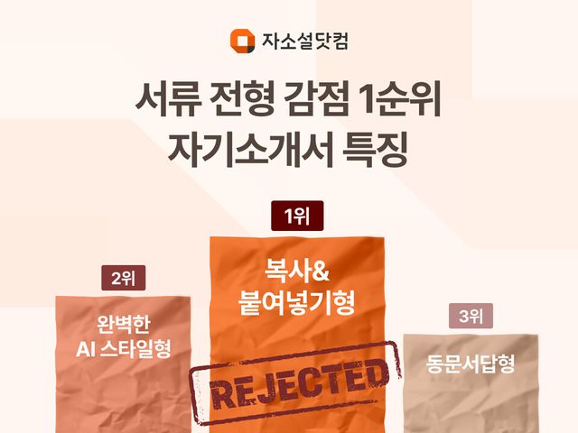 리멤버앤컴퍼니