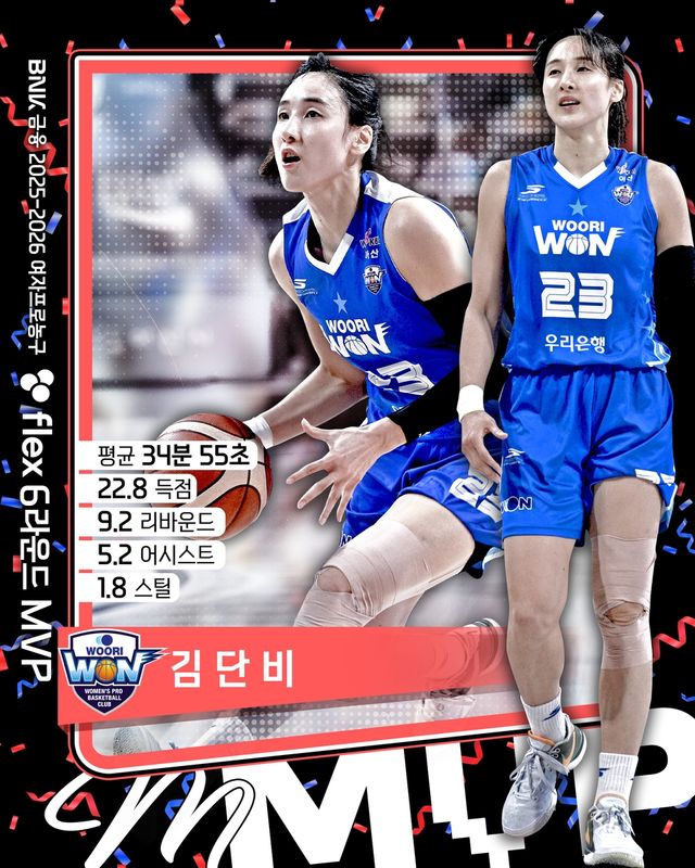 우리은행 김단비. /WKBL 제공