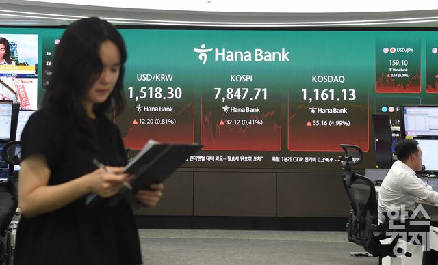 22일 오후 한국거래소와 서울외환시장에 따르면, 코스피 지수는 전 거래일 대비 32.12포인트(0.41%) 오른 7,847.71로 장을 마감했다. 코스닥은 55.16포인트(4.99%) 상승한 1,161.13 기록했으며, 서울 외환시장에서 원·달러 환율은 전일 거래 종가보다 11.1원 오른 1,517.2원으로 마감됐다.서울 중구 하나은행본점 딜링룸에서 직원들이 업무를 보고 있다./ 이호형 기자 leemario@sporbiz.co.kr 2026.05.22