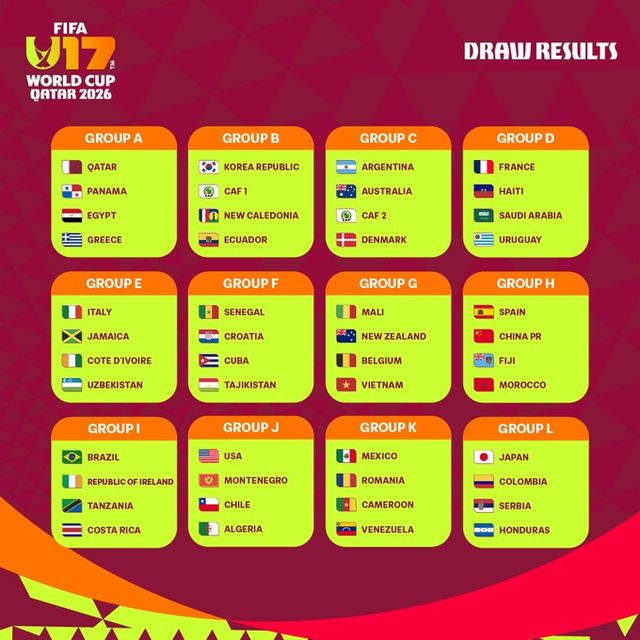 2026 FIFA U-17 월드컵 조 편성. /FIFA 사회관계망서비스(SNS) 갈무리