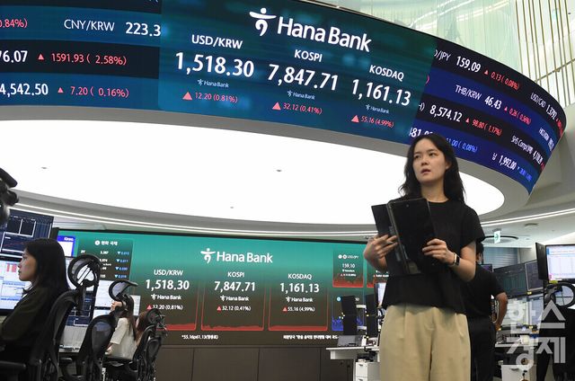 22일 오후 한국거래소와 서울외환시장에 따르면, 코스피 지수는 전 거래일 대비 32.12포인트(0.41%) 오른 7,847.71로 장을 마감했다. 코스닥은 55.16포인트(4.99%) 상승한 1,161.13 기록했으며, 서울 외환시장에서 원·달러 환율은 전일 거래 종가보다 11.1원 오른 1,517.2원으로 마감됐다.서울 중구 하나은행본점 딜링룸에서 직원들이 업무를 보고 있다./ 이호형 기자 leemario@sporbiz.co.kr 2026.05.22