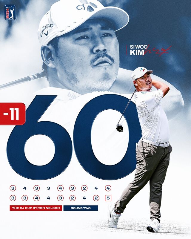 김시우. /PGA 투어 페이스북
