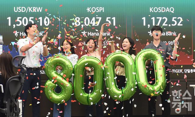26일 오후 한국거래소와 서울외환시장에 따르면, 코스피 지수는 전 거래일 대비 199.80포인트(2.55%) 오른 8,047.51로 장을 마감했다. 코스닥은 11.39포인트(0.98%) 상승한 1,172.52 기록했으며, 서울 외환시장에서 원·달러 환율은 전일 거래 종가보다 12.9원 내린 1,504.3원으로 마감됐다.서울 중구 하나은행본점 딜링룸에서 직원들이 종가 기준 8000선을 돌파를 기념해 축하 세리머니를 펼치고 있다./ 이호형 기자 leemario@sporbiz.co.kr 2026.05.26
