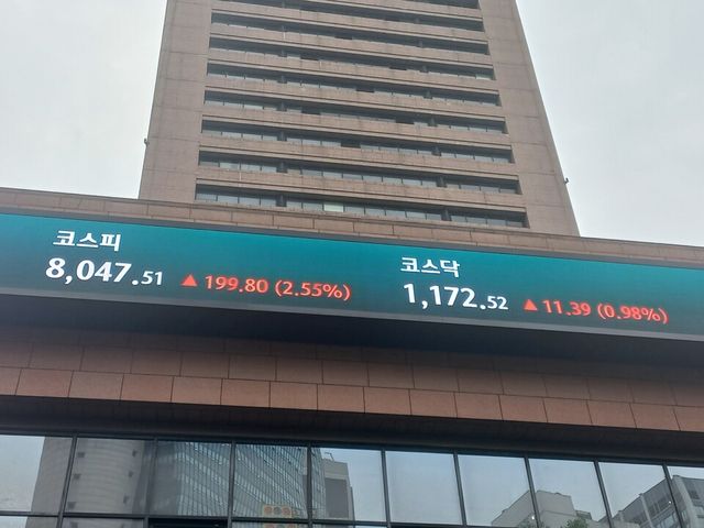 코스피가 26일 종가 기준 사상 첫 8000피 시대를 열었다. 사진은 서울 중구 하나은행 외벽 전광판 모습. [사진=최천욱 기자]