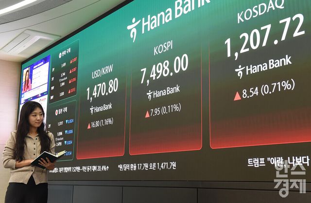 8일 오후 코스피가 전장 종가보다 7.95포인트(0.11%) 상승한 7,498.00으로, 코스닥은 8.54포인트(0.71%) 상승한 1,207.72으로 장을 마감한 가운데, 서울 중구 하나은행본점 딜링룸에서 직원들이 업무를 보고 있다. 서울외환시장에서 달러/원 환율은 전장 대비 17.70원 오른 1,471.70원에 거래를 마감했다./ 이호형 기자 leemario@sporbiz.co.kr 2026.05.08