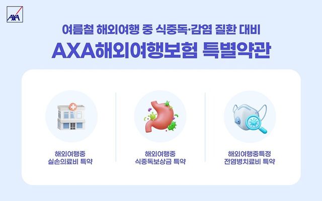 'AXA해외여행보험 특별약관. 사진/악사손보&nbsp;