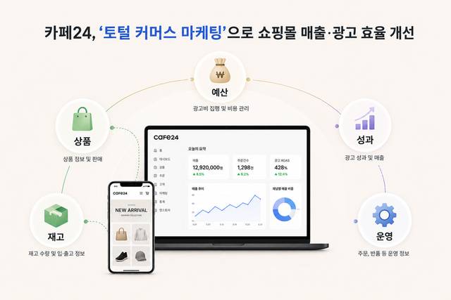 카페24
