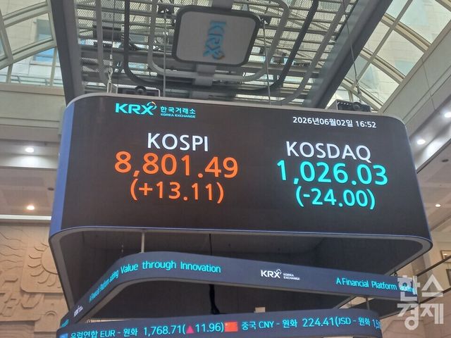 코스피가 2일 종가 기준 사상 첫 8800선에 안착했다. [사진=최천욱 기자]
