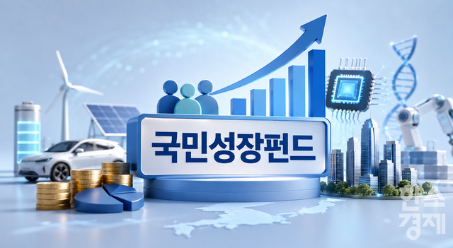 국민성장펀드가 출시 5일 만에 완판됐지만, 2차 모집에서도 흥행이 이어질지는 미지수다. /사진=챗지피티