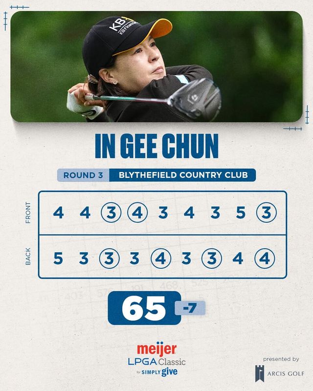 전인지. /LPGA 페이스북