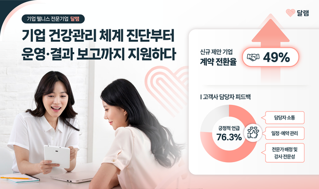 달램