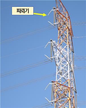 / 한국전력