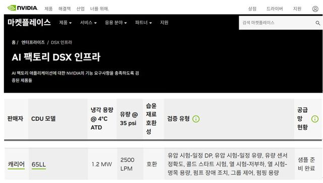 오텍캐리어