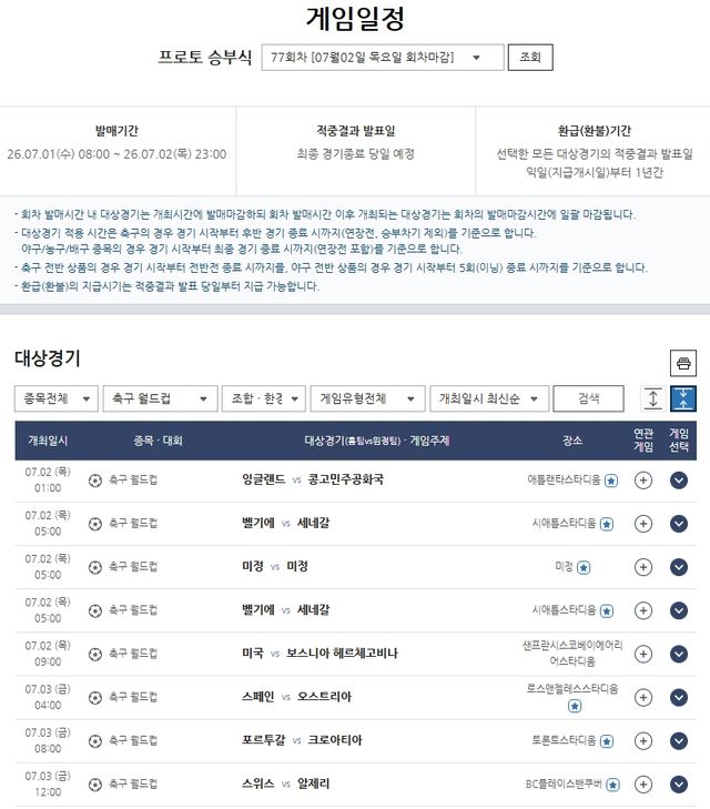 프로토 승부식 77회차 북중미 월드컵 대상 경기 정보. /한국스포츠레저 제공