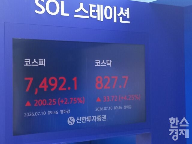 코스피가 10일 오전 9시 46분 기준 7492.1을 나타내고 있다. /사진=최천욱 기자