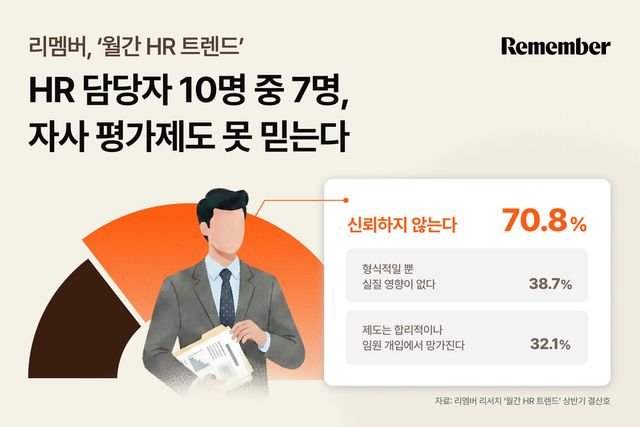 리멤버앤컴퍼니
