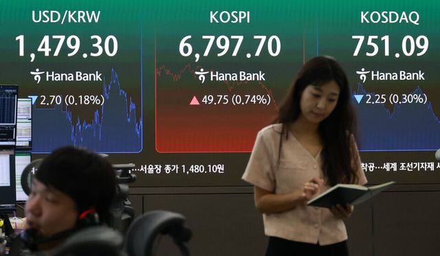 코스피가 22일 장중 7000선을 회복했지만&nbsp;상승폭을 대부분 반납하며 6700대에서 거래를 마쳤다. /사진=연합뉴스