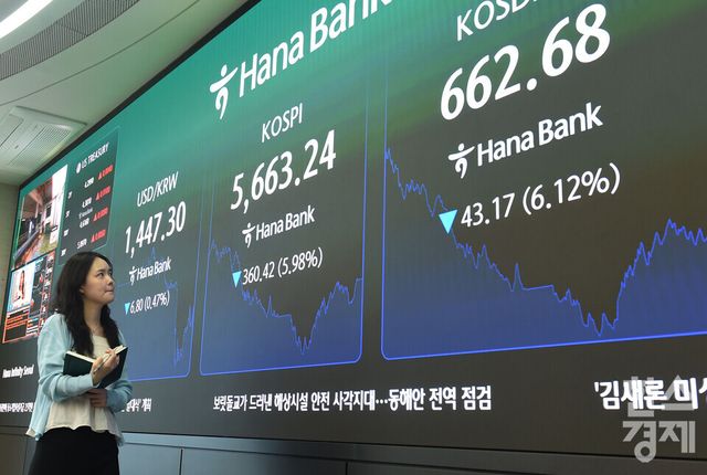 코스피가 29일 전날에 이어 6% 가까이 폭락하면서 5000선으로 내려앉았다. / 사진=이호형 기자