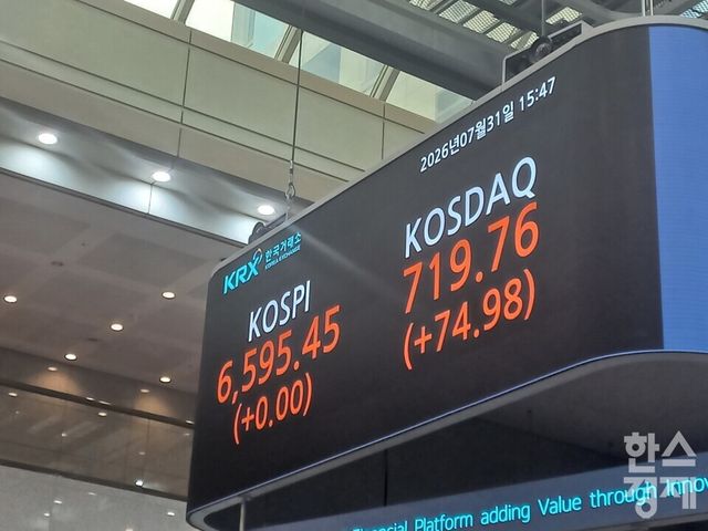 코스피가 31일 반도체주 폭등에 18% 가까이 올랐다. [사진=최천욱 기자]