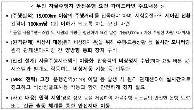 무인 자율주행차 안전운행 요건 가이드라인./국토교통부