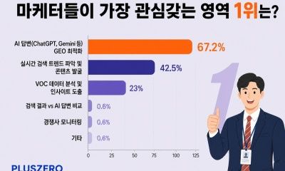 플러스제로