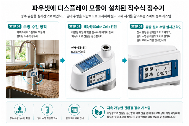 파우셋에 디스플레이 모듈이 설치된 직수식 정수기./비전네이처