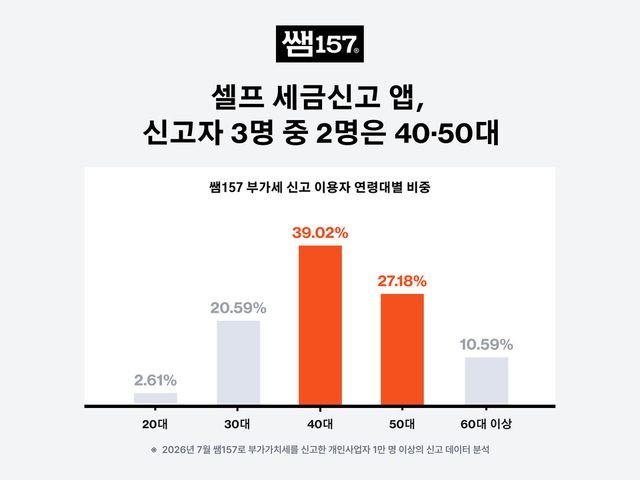쌤157