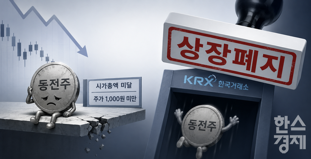 한국거래소가 시가총액·주가 미달 종목 36개를 관리종목에 지정했다. /사진=AI생성 이미지