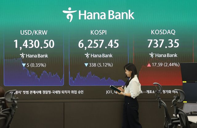 코스피가 3일 5% 넘게 하락했다. /사진=연합뉴스