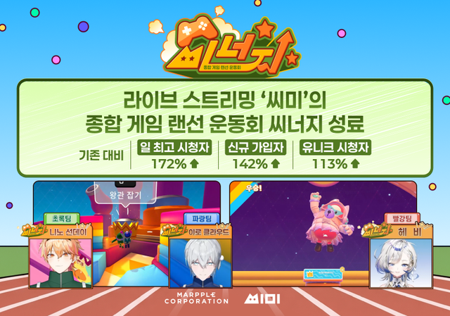 마플코퍼레이션