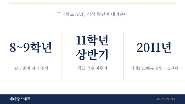 베테랑스에듀