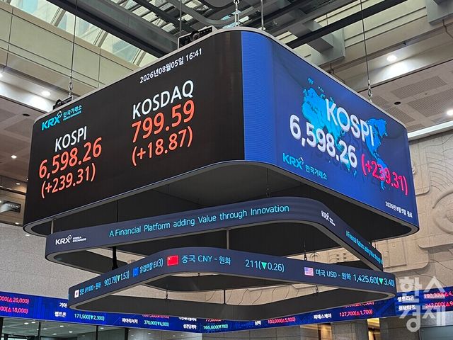 코스피가 5일 3% 넘게 상승해 6500선을 회복했다. / 사진=김유진 기자