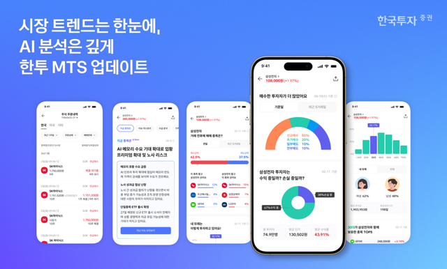 한국투자증권이 올 들어 모바일트레이딩시스템(MTS)을 잇달아 개편하고 있다. /사진=한국투자증권