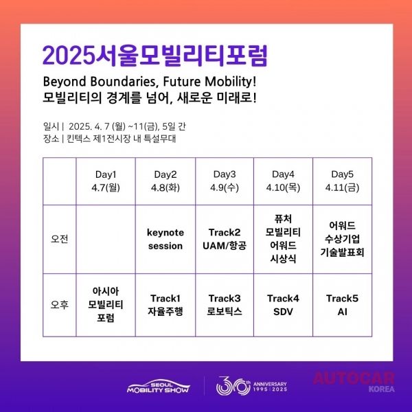 20245서울 모빌리티 포럼 프로그램 (자료 제공: 서울모빌리티쇼 조직위원회)