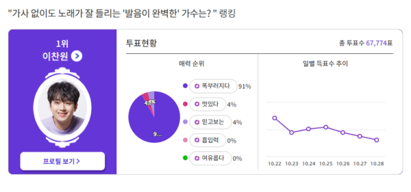 사진 = 익사이팅디시