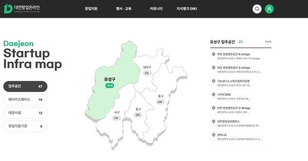 사진=&nbsp;'대전창업온라인' 원스톱 플랫폼 화면. 진흥원 제공.