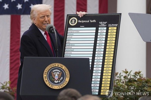 사진= 연합뉴스(상호관세 발표하는 트럼프 미국 대통령)