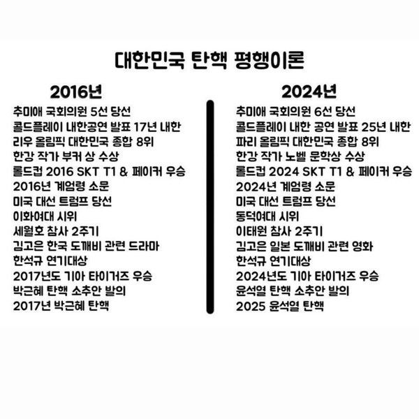 사진= 엑스(X·옛 트위터)