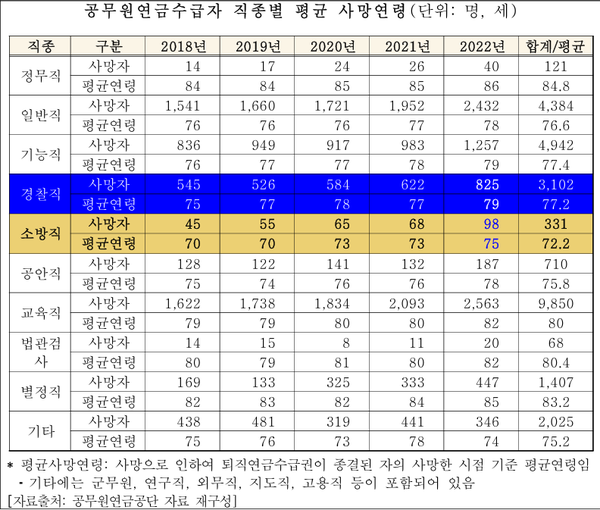 사진= 국회전자청원