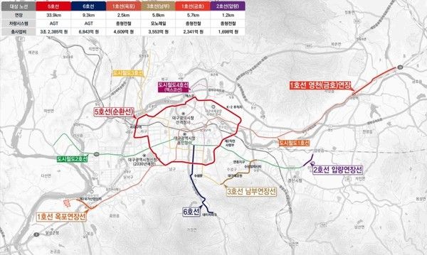 사진= 대구 도시철도 5호선·6호선 노선도 계획안/대구시 제공